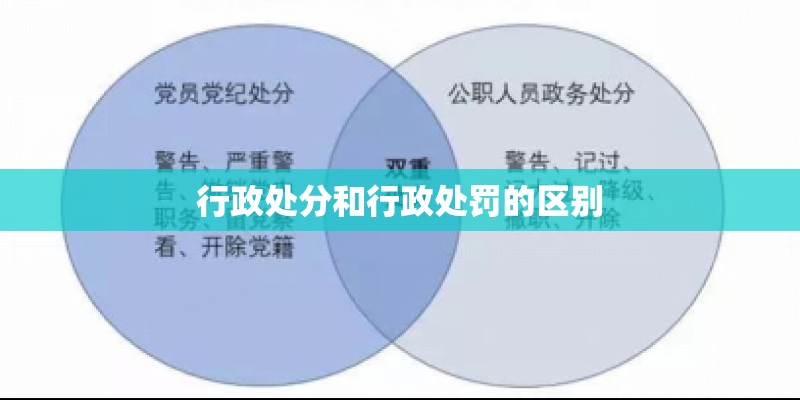 行政处分和行政处罚的区别