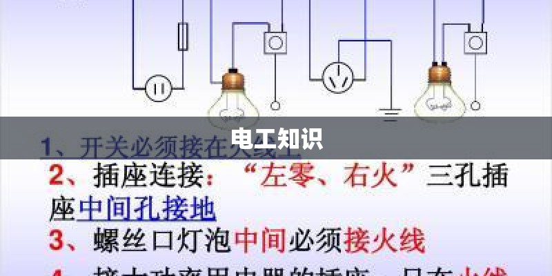 电工知识