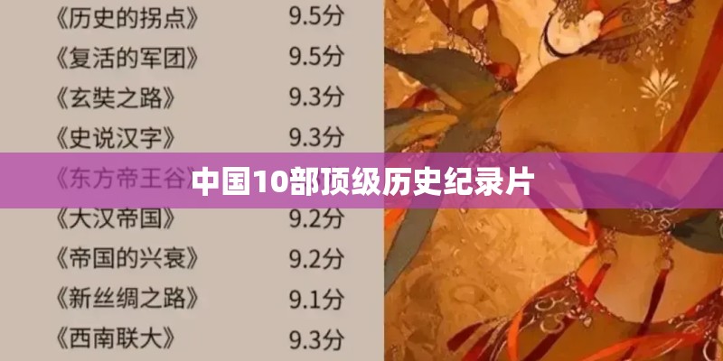 中国10部顶级历史纪录片