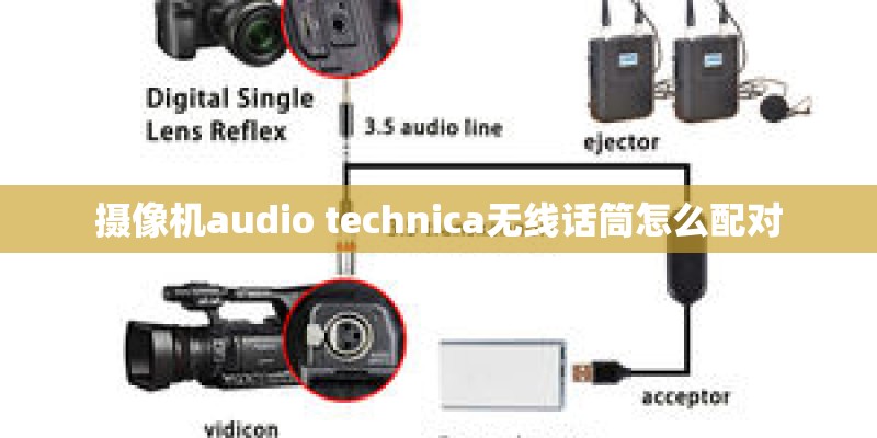 摄像机audio technica无线话筒怎么配对