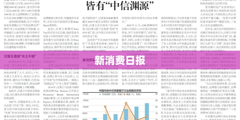 新消费日报